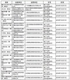 2021全年免费正版资料|最新正品解答落实_进修款.9.302
